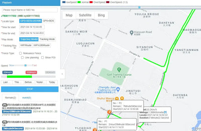 Small GPS spy gadget with strong signal
