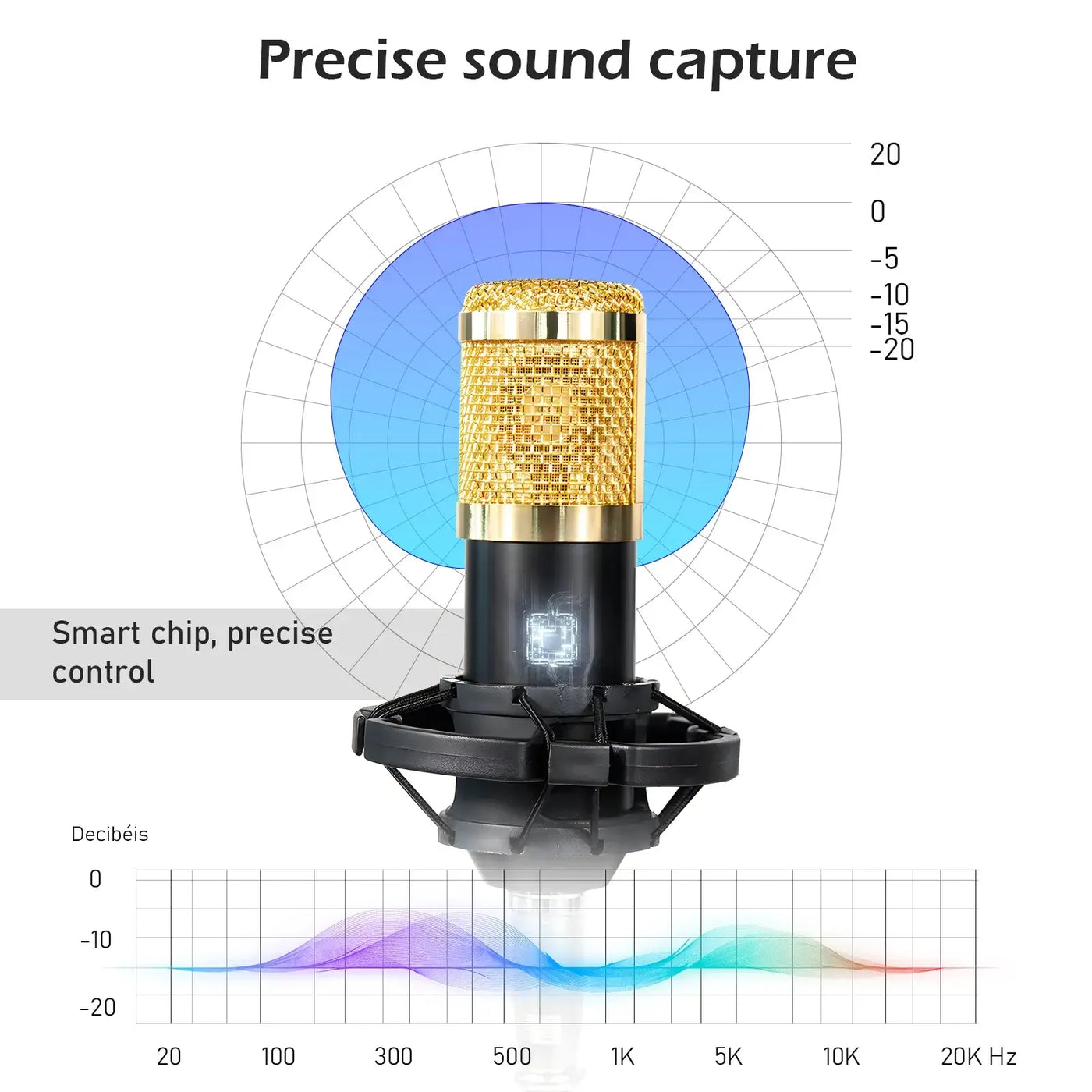 Strong signal range for flexible movement.