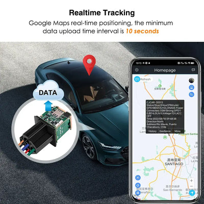 All-in-one security solution for your vehicle.