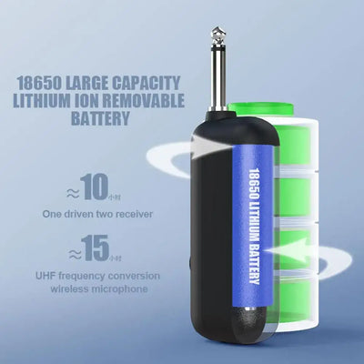 Lightweight headset reduces fatigue.