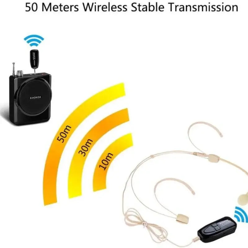 Plug-and-play setup with 3.5mm/6.35mm adapter.