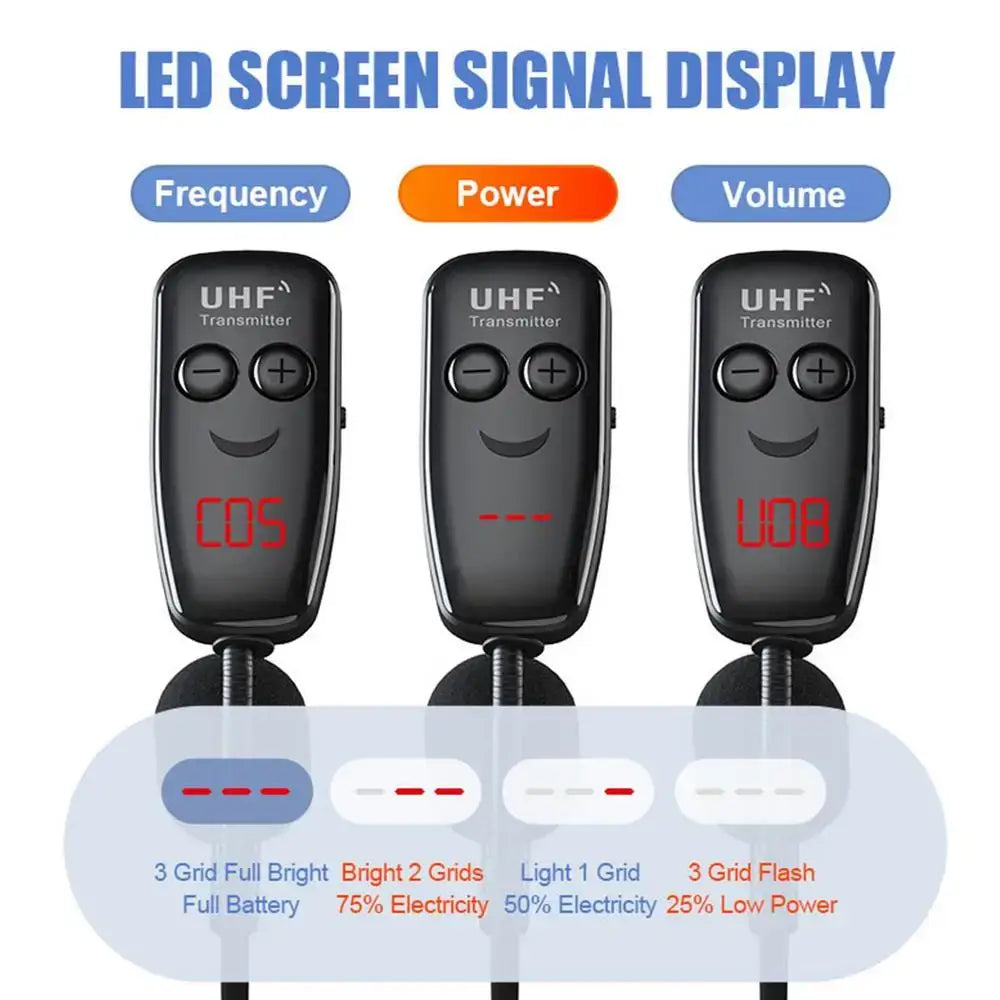 Easy plug-and-play setup with voice amplifiers.