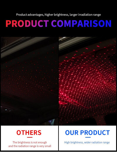 Compact and portable starlight lamp.