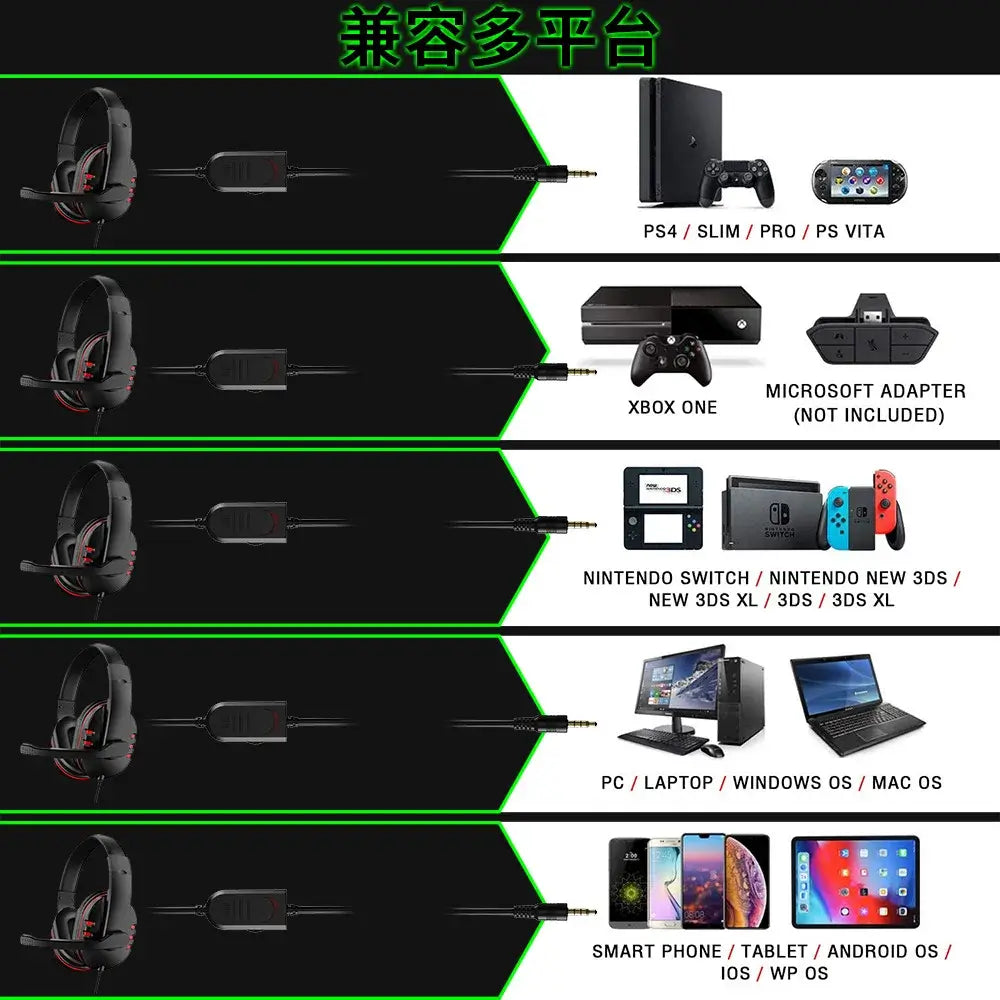3.5mm jack fits PS4, PC, laptop, and more.