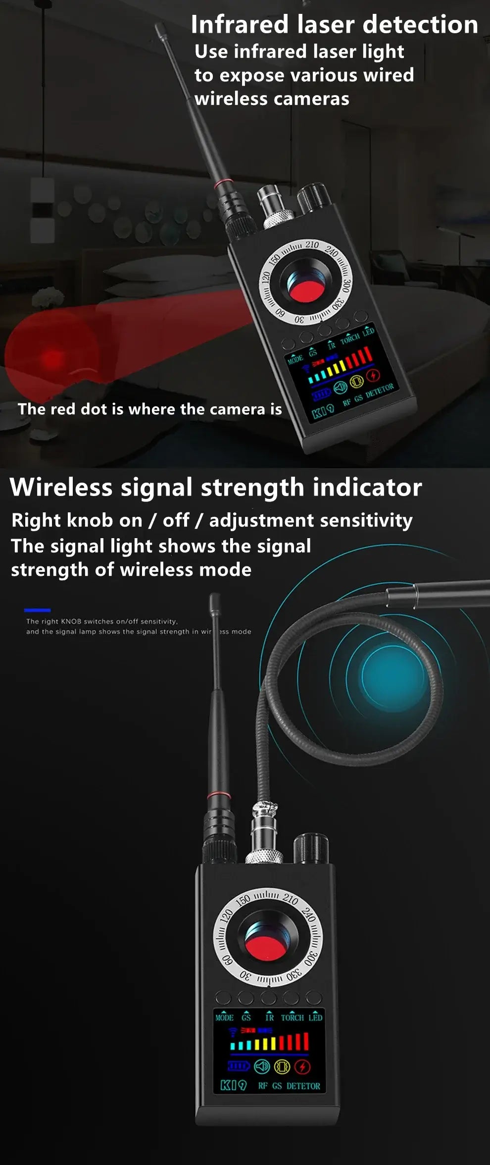 Scans hotel rooms, offices, cars easily.