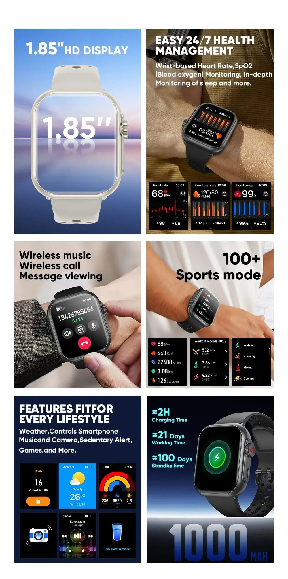 Real-time 24-hour heart rate monitoring.