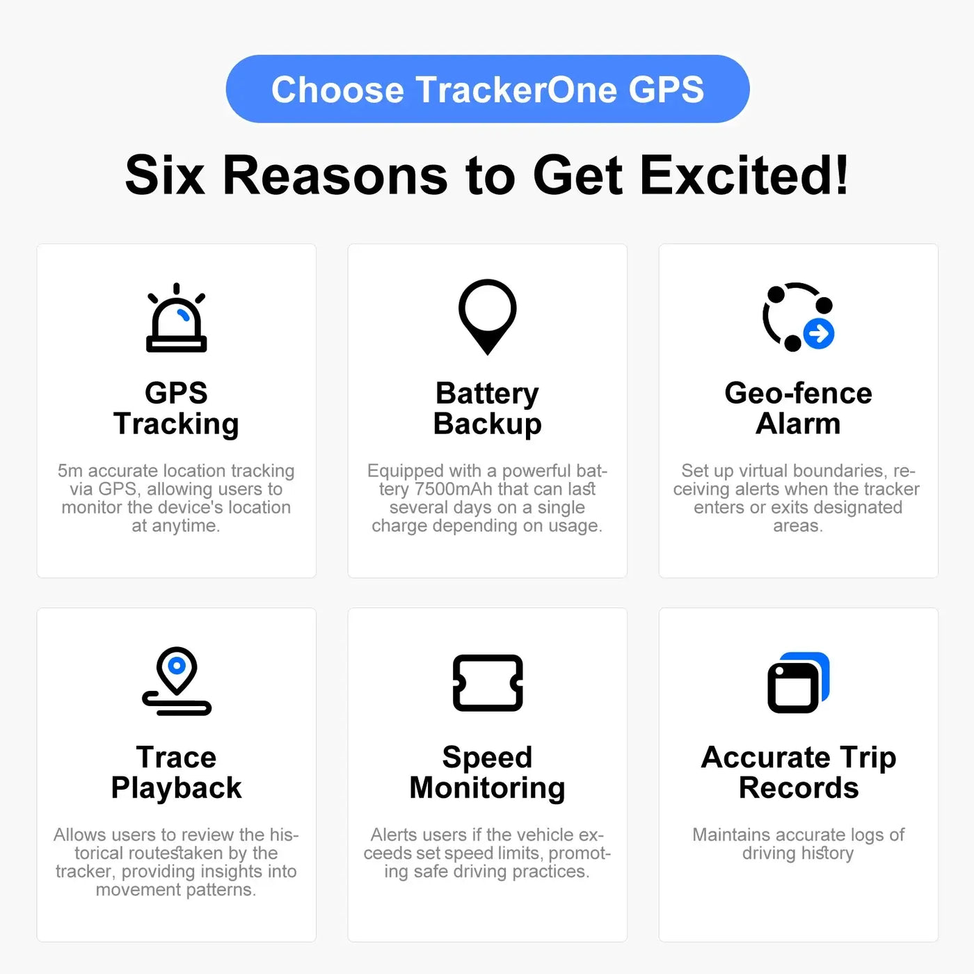 Track vehicles, bags, and assets easily