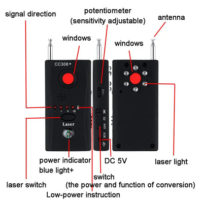 Detect wireless bugs & hidden cams easily.