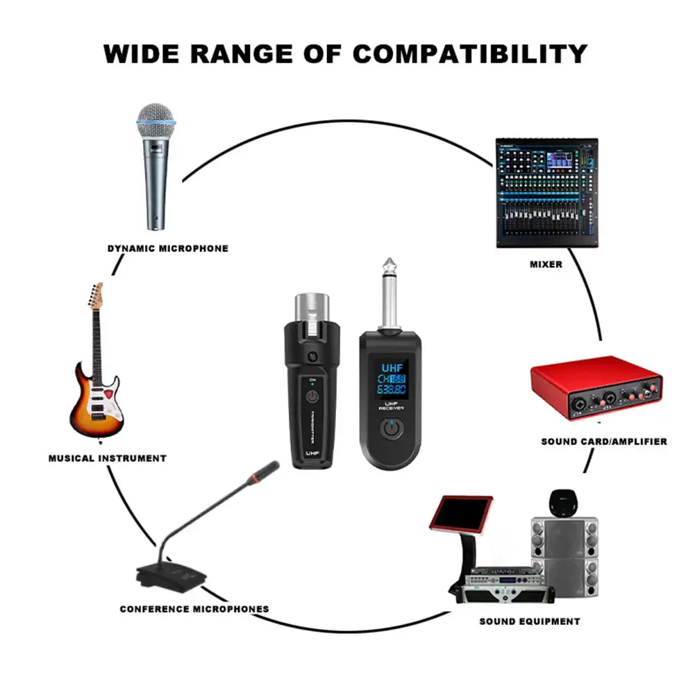 Wireless freedom for performers & speakers.