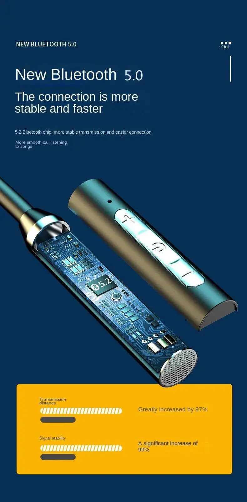 Smart controls for music and calls.