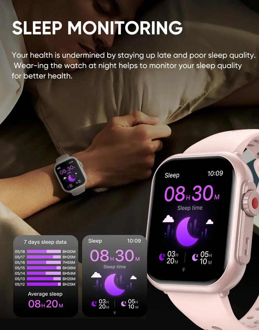 Real-time 24-hour heart rate monitoring.
