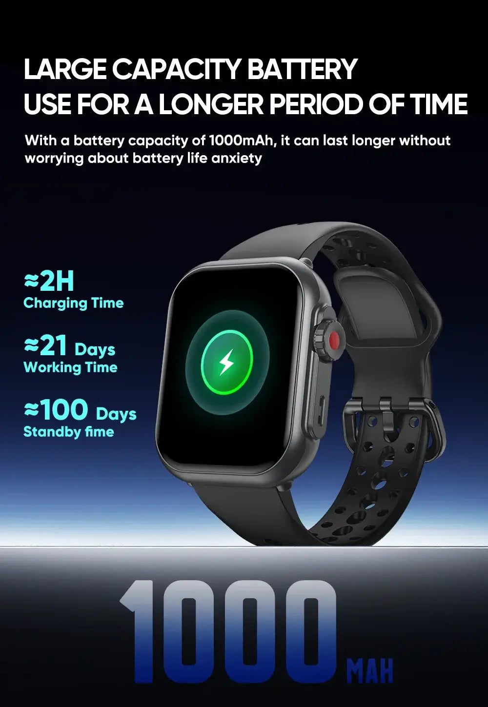 Real-time 24-hour heart rate monitoring.