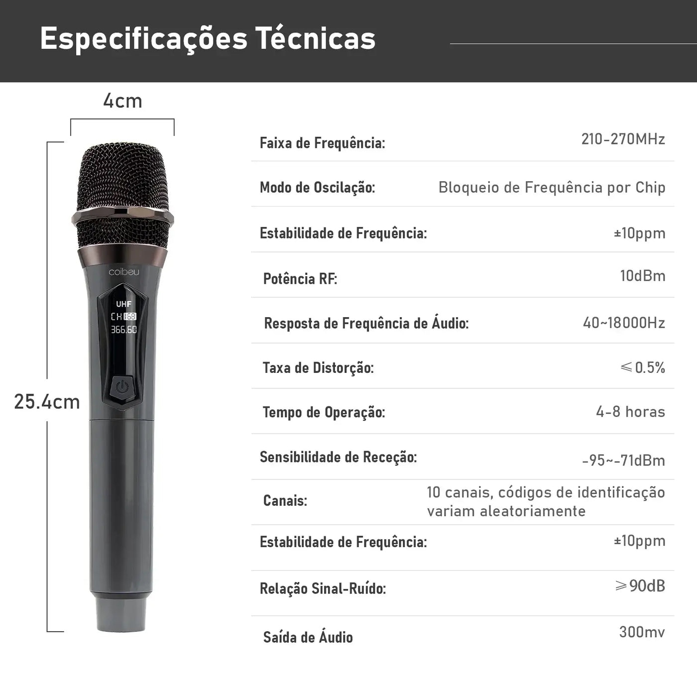 Enjoy karaoke with pro-quality mics.