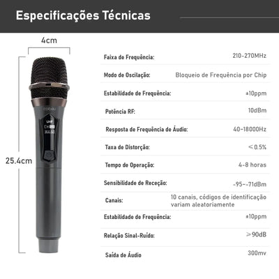 Enjoy karaoke with pro-quality mics.