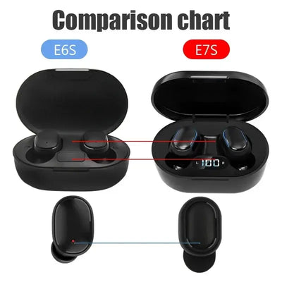 Perfect for sports, workouts, and travel.