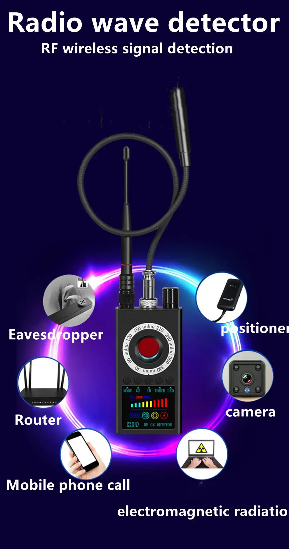 Detect suspicious RF & wireless signals.