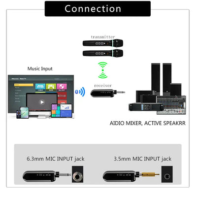 Great for singing, events, and public speaking.