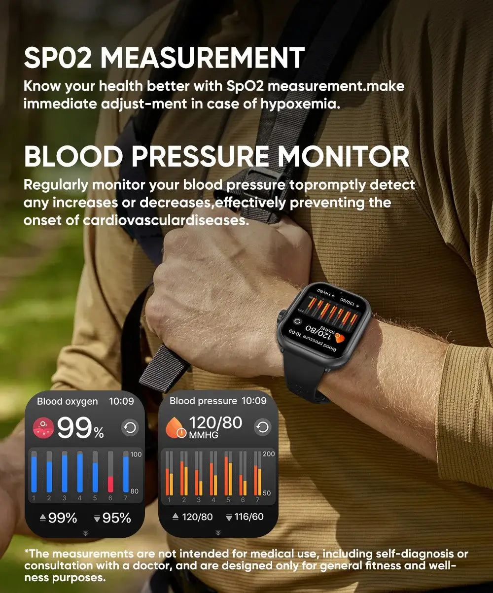 Real-time 24-hour heart rate monitoring.
