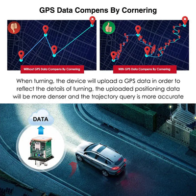 Protect your vehicle with advanced GPS tech.