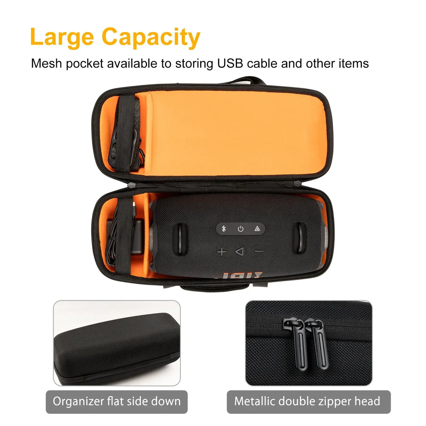 Shockproof and waterproof storage bag
