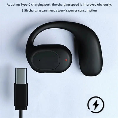 Bluetooth connection with low latency.