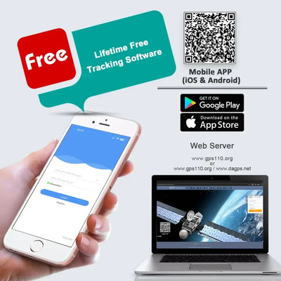 Hidden GPS tracker for car or motorcycle.