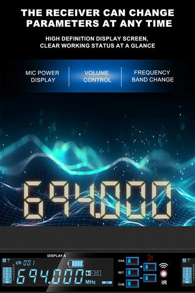 Dual-channel mic system for multiple users.